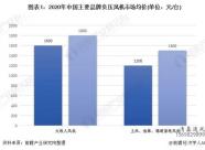 2020年中國負(fù)壓風(fēng)機(jī)行業(yè)發(fā)展現(xiàn)狀和市場前景分析